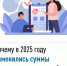 Почему в 2025 году изменились суммы налогов на имущество? - Баймакский район
